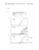 METHOD FOR HYBRIDIZING NUCLEIC ACIDS diagram and image