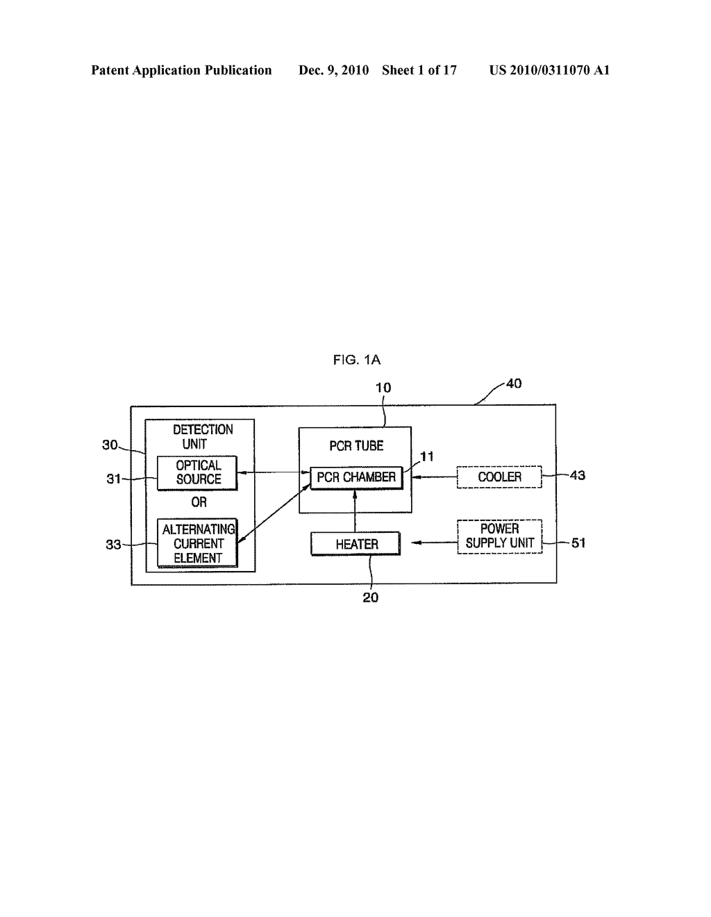 POLYMERASE CHAIN REACTION (PCR) MODULE AND MULTIPLE PCR SYSTEM USING THE SAME - diagram, schematic, and image 02