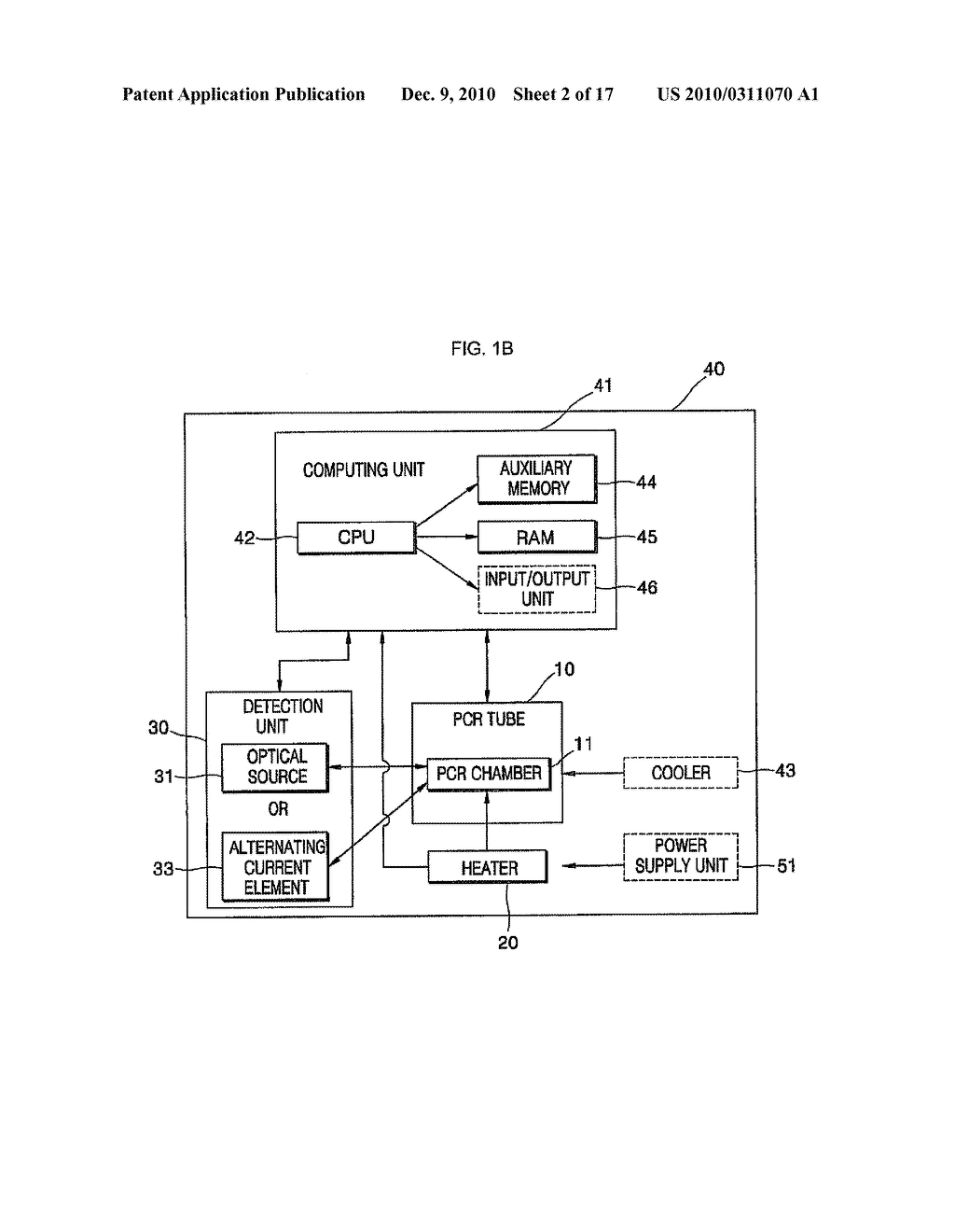 POLYMERASE CHAIN REACTION (PCR) MODULE AND MULTIPLE PCR SYSTEM USING THE SAME - diagram, schematic, and image 03