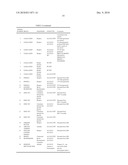 Compositions and Methods for Detecting Juvenile Renal Dysplasia or Calcium Oxalate Stones in Dogs diagram and image