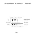 PREDICTING CANCER PROGRESSION diagram and image