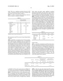 PREDICTING CANCER PROGRESSION diagram and image