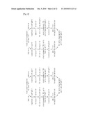 VECTOR FOR EXPRESSING ANTIBODY FRAGMENTS AND A METHOD FOR PRODUCING RECOMBINANT PHAGE THAT DISPLAYS ANTIBODY FRAGMENTS BY USING THE VECTOR diagram and image