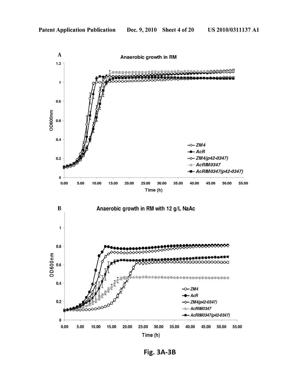 Microorganisms Having Enhanced Tolerance To Inhibitors and Stress - diagram, schematic, and image 05