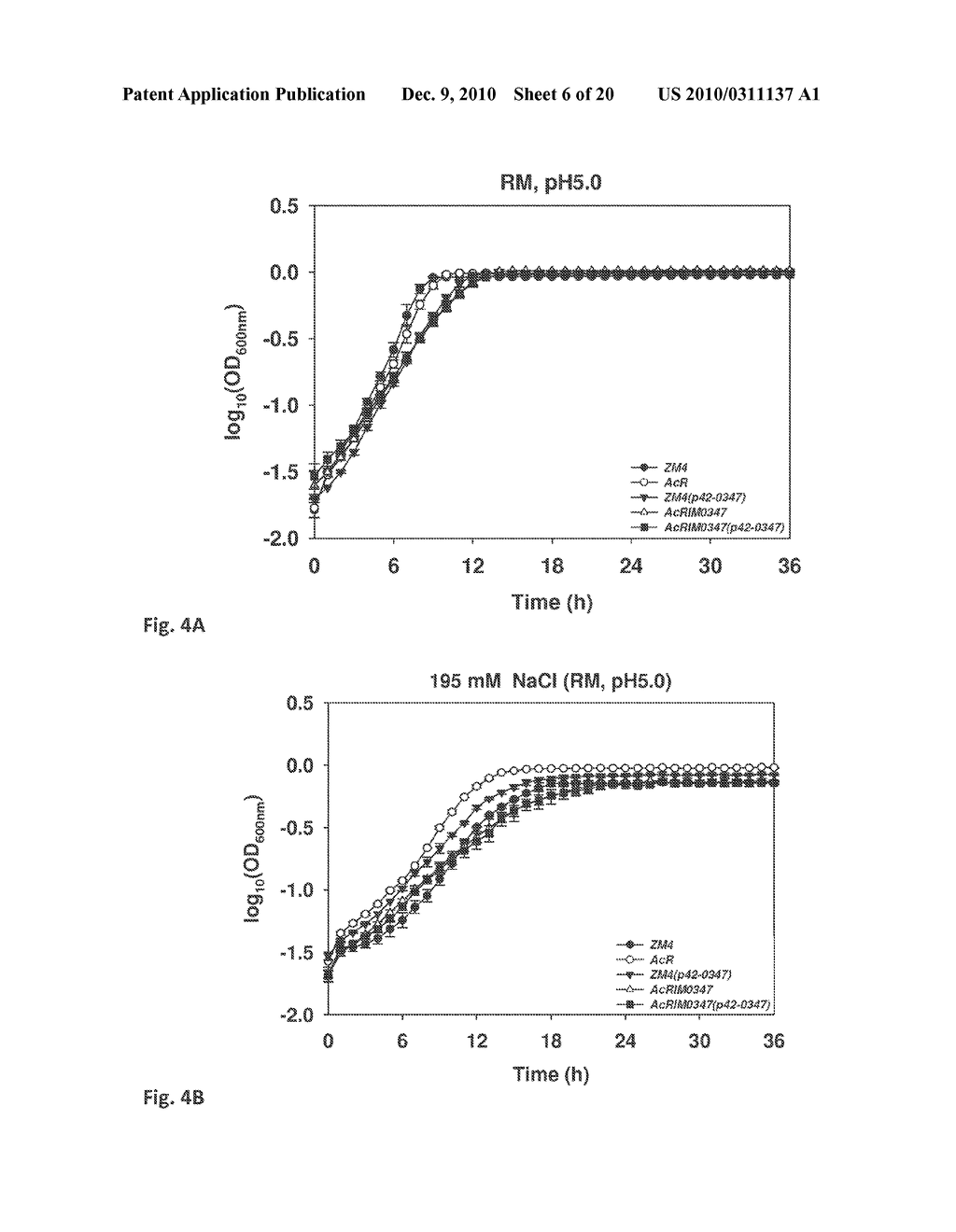 Microorganisms Having Enhanced Tolerance To Inhibitors and Stress - diagram, schematic, and image 07