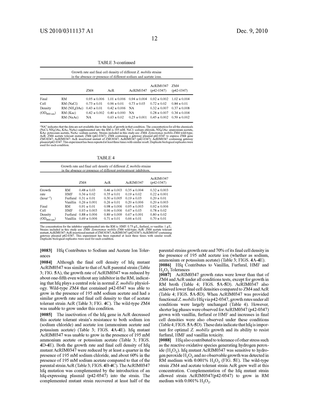 Microorganisms Having Enhanced Tolerance To Inhibitors and Stress - diagram, schematic, and image 33