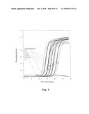 Real-Time Amplification and Monitoring System Incorporating Vector-Based Algorithm for Analyzing Polynucleotide-Containing Samples diagram and image