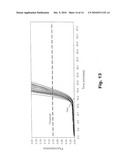 Real-Time Amplification and Monitoring System Incorporating Vector-Based Algorithm for Analyzing Polynucleotide-Containing Samples diagram and image