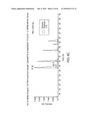 MASS TAGS FOR QUANTITATIVE ANALYSES diagram and image