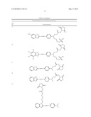 AZO HETEROCYCLIC DYES AND THEIR BIOLOGICAL CONJUGATES diagram and image