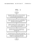 Method Of Dicing Wafer Using Plasma diagram and image