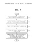 Method Of Dicing Wafer Using Plasma diagram and image