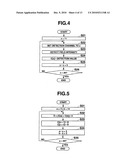 WIRELESS COMMUNICATION DEVICE AND WIRELESS COMMUNICATION METHOD FOR DETECTING FIELD INTENSITIES OF WIRELESS CHANNELS diagram and image