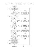 APPARATUS AND METHOD FOR GENERATING ALERTS diagram and image