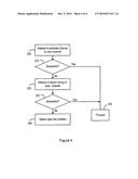 Method and Arrangement in a Telecommunication System diagram and image