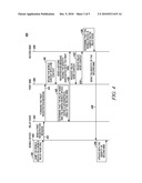 Mobility Management Entity Tracking for Group Mobility in Wireless Communication Network diagram and image