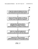 Mobility Management Entity Tracking for Group Mobility in Wireless Communication Network diagram and image