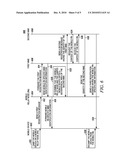 Mobility Management Entity Tracking for Group Mobility in Wireless Communication Network diagram and image