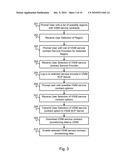 METHOD AND APPARATUS FOR SWITCHING VIRTUAL SIM SERVICE CONTRACTS BASED UPON A USER PROFILE diagram and image