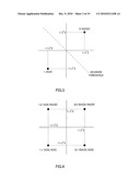 RADIO COMMUNICATION DEVICE AND CONSTELLATION CONTROL METHOD diagram and image