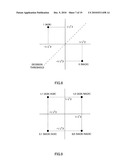 RADIO COMMUNICATION DEVICE AND CONSTELLATION CONTROL METHOD diagram and image