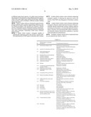 Active Compound Combinations diagram and image