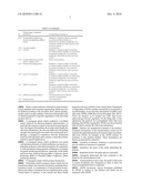 Active Compound Combinations diagram and image