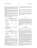 Active Compound Combinations diagram and image