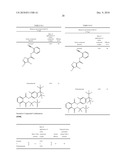 Active Compound Combinations diagram and image