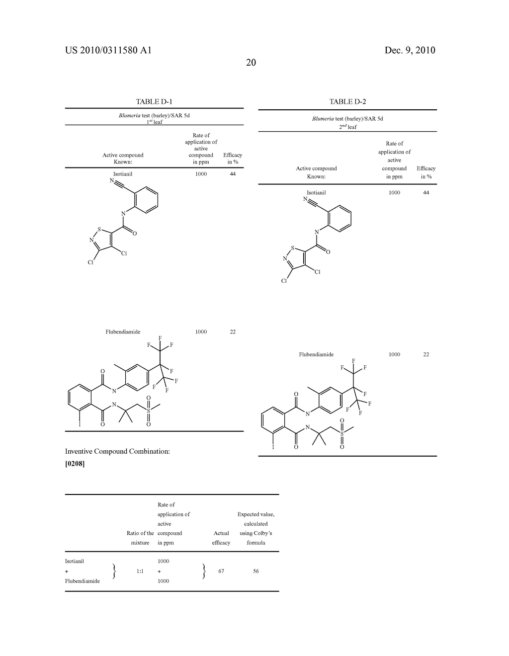Active Compound Combinations - diagram, schematic, and image 21