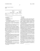 Active Compound Combinations diagram and image