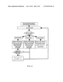 CORE-SATURATED SUPERCONDUCTIVE FAULT CURRENT LIMITER AND CONTROL METHOD OF THE FAULT CURRENT LIMITER diagram and image