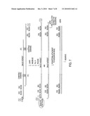 Sequencing method diagram and image