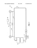 Fluid Treatment Systems, Compositions and Methods for Metal Ion Stabilization in Aqueous Solutions and/or Enhanced Fluid Performance diagram and image