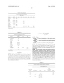 Fluid Treatment Systems, Compositions and Methods for Metal Ion Stabilization in Aqueous Solutions and/or Enhanced Fluid Performance diagram and image