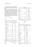 TOPICAL SKIN TREATMENT COMPOSITION diagram and image