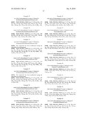 NEW COMPOUNDS AS ADENOSINE A1 RECEPTOR ANTAGONISTS diagram and image