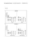 CONTROLLED RELEASE DELIVERY SYSTEM FOR NASAL APPLICATIONS AND METHODS OF TREATMENT diagram and image