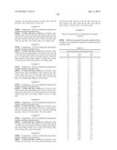 Spiroindoline Modulators of Muscarinic Receptors diagram and image