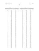 Spiroindoline Modulators of Muscarinic Receptors diagram and image