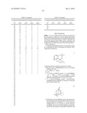 Spiroindoline Modulators of Muscarinic Receptors diagram and image