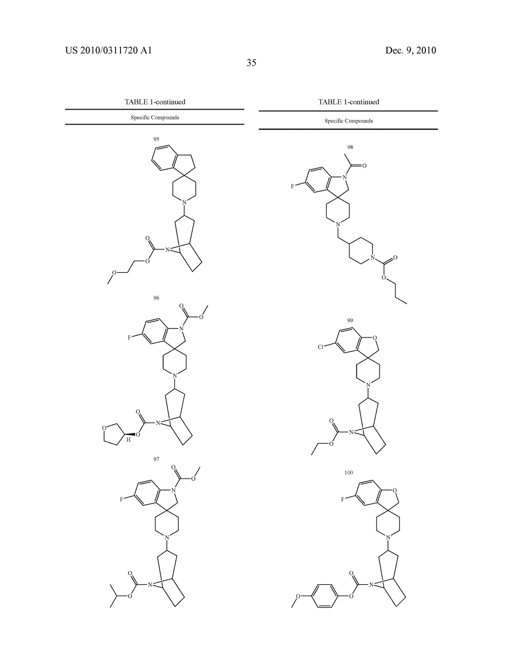 Spiroindoline Modulators of Muscarinic Receptors - diagram, schematic, and image 36
