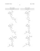 Spiroindoline Modulators of Muscarinic Receptors diagram and image