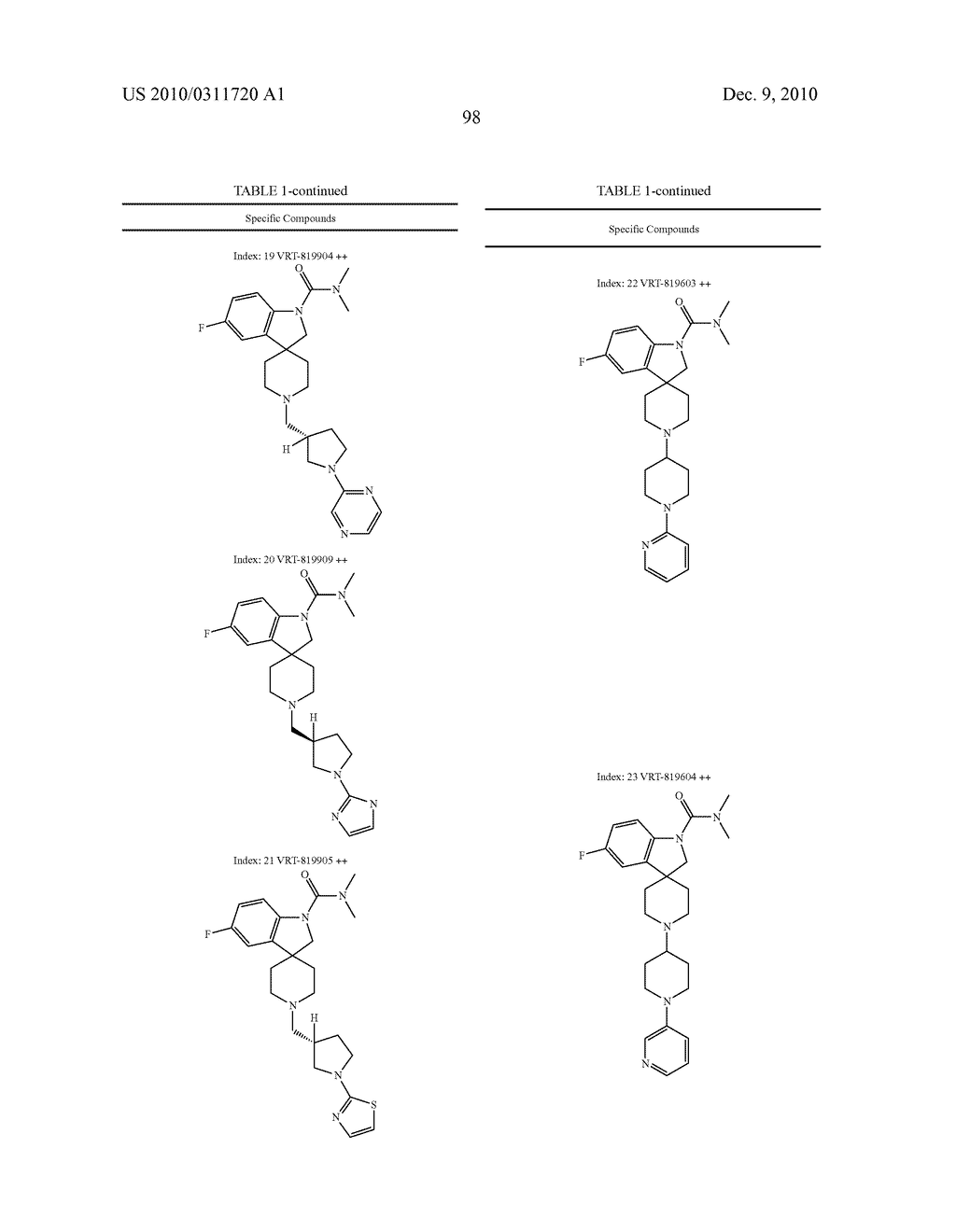 Spiroindoline Modulators of Muscarinic Receptors - diagram, schematic, and image 99