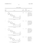 Substituted pyridazine derivatives diagram and image