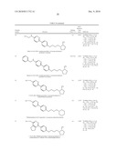 Substituted pyridazine derivatives diagram and image