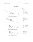 Substituted pyridazine derivatives diagram and image