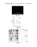 METHODS FOR IDENTIFYING DIABETES AND OBESITY THERAPEUTICS diagram and image