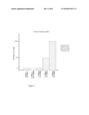 FIBER MODIFIED LAYER AND METHODS OF MAKING AND USING SAME diagram and image