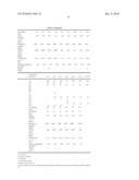 THERMALLY CONDUCTIVE POLYAMIDES diagram and image